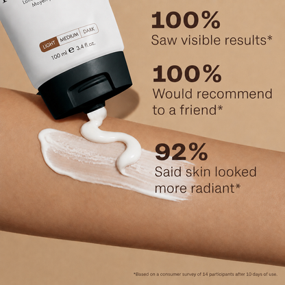 🔥Up to 75% OFF Ampetio® Hydrating Sunless Tanning Loti 🌞No Orange, Streak-Free Glow
