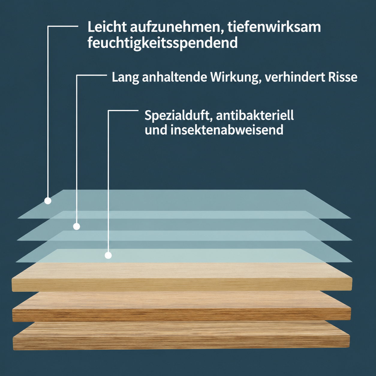🔥Fliesenreiniger – Reinigt Fugen gründlich, entfernt Seifenrückstände und ist sicher für Keramik-, Porzellan- oder Steinböden